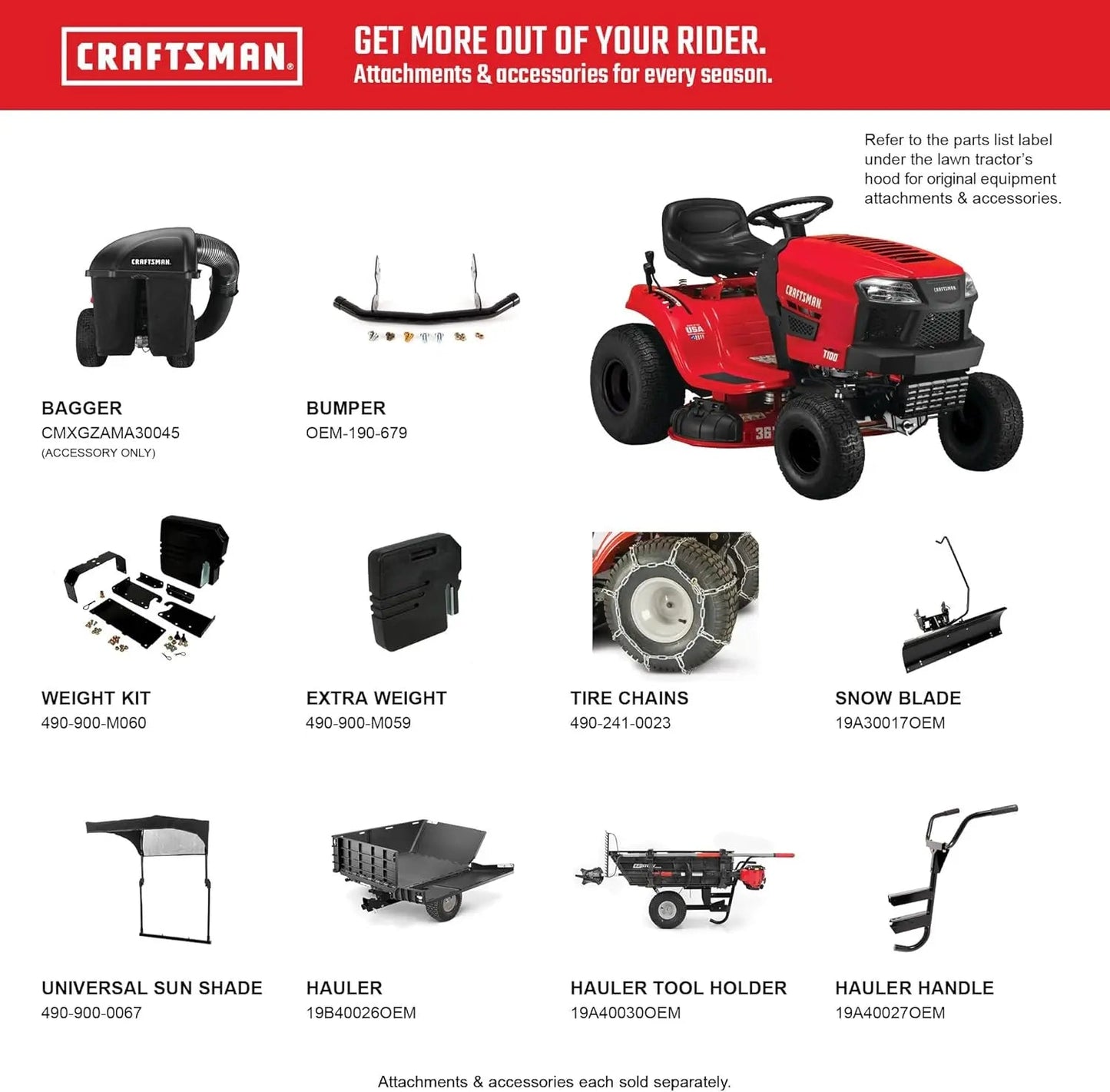 CRAFTSMAN 36" Gas Riding Lawn Mower with 11.5 HP Briggs & Stratton Engine