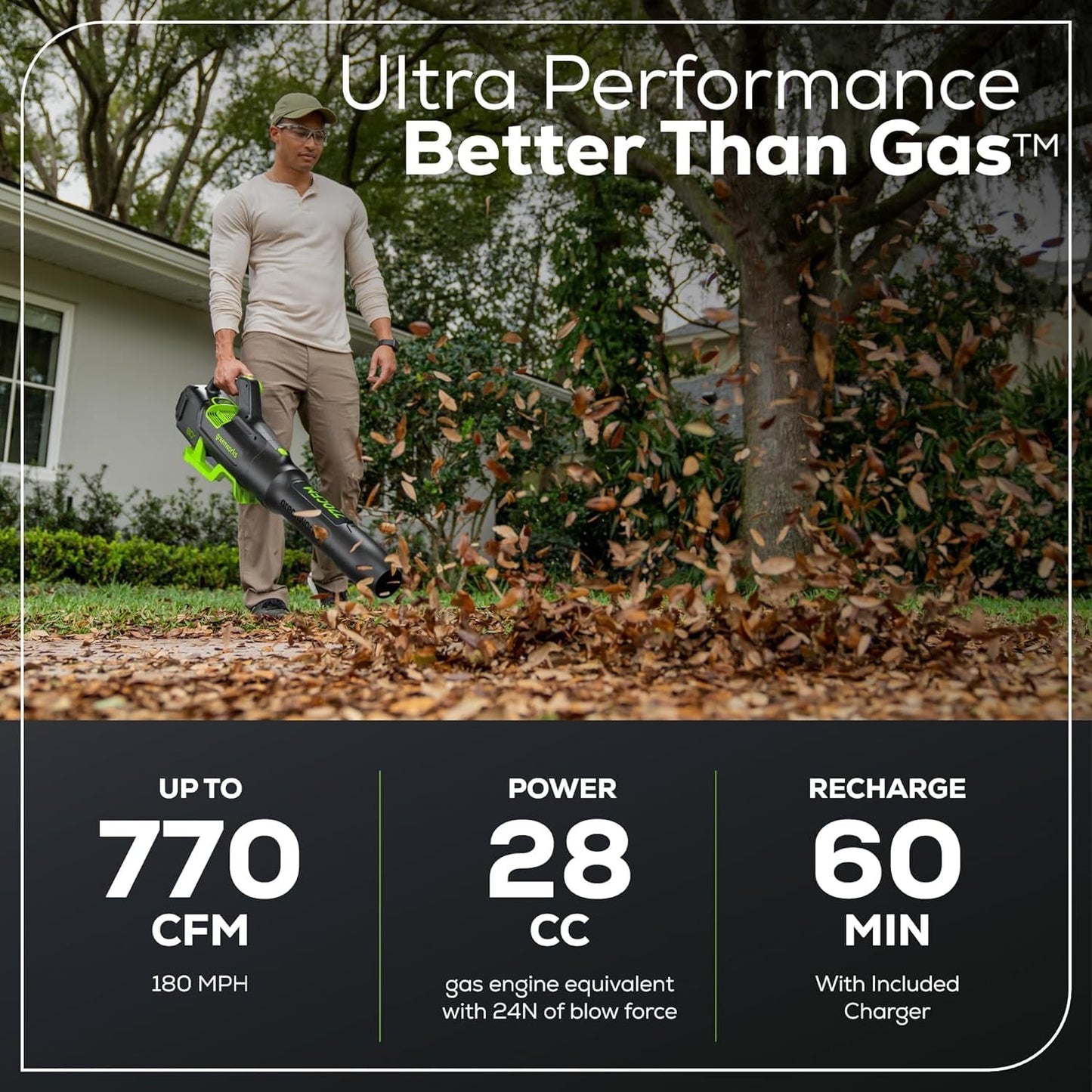 Greenworks 80V 770 CFM 180 MPH Cordless Leaf Blower with Battery & Charger