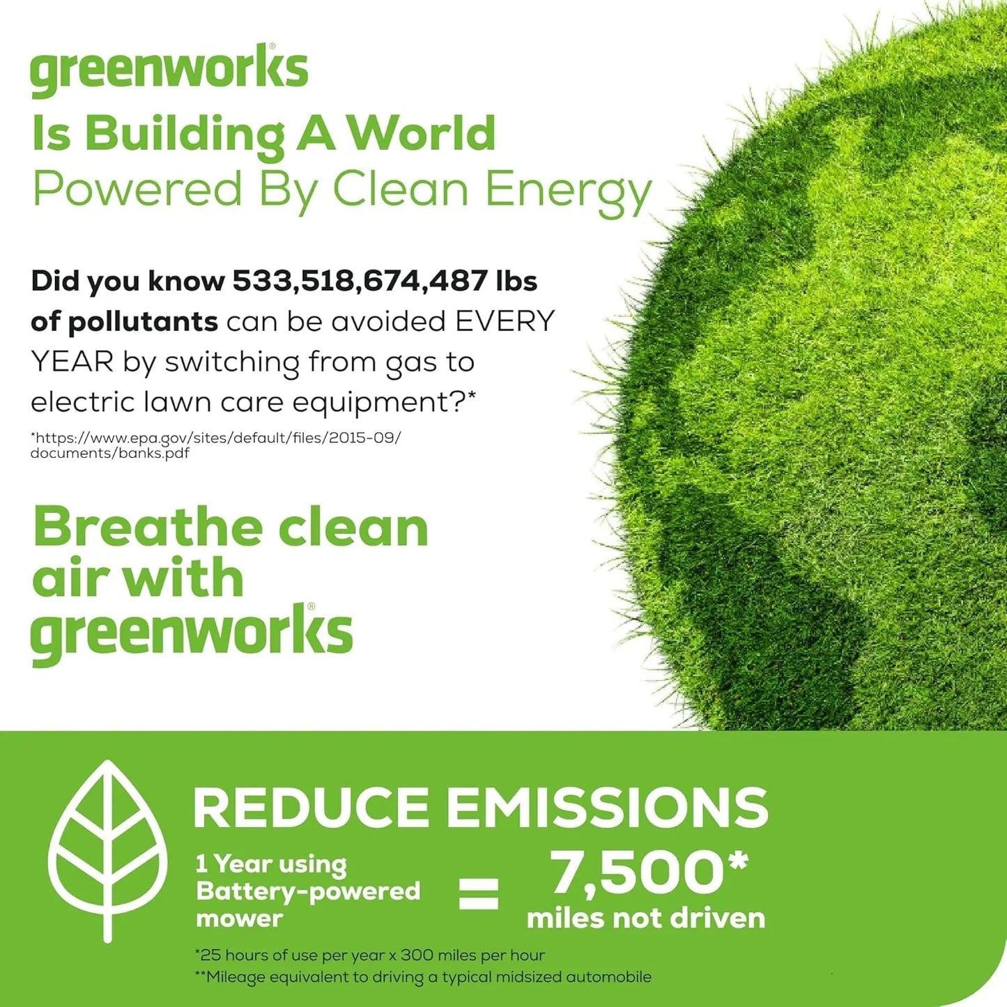 Greenworks 80V 21" Brushless Self-Propelled Lawn Mower w/ 4.0Ah Battery & Rapid Charger