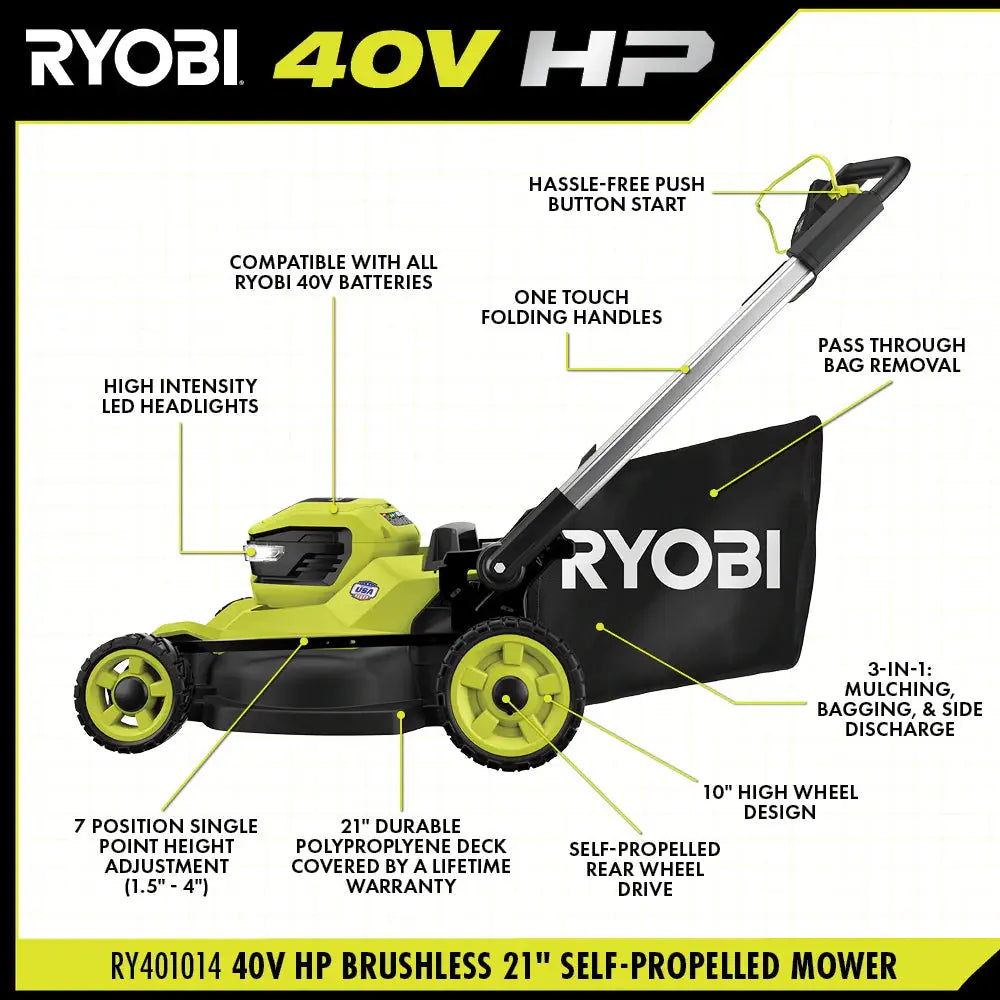 RYOBI 40V HP BRUSHLESS 21" SELF-PROPELLED MOWER KIT
