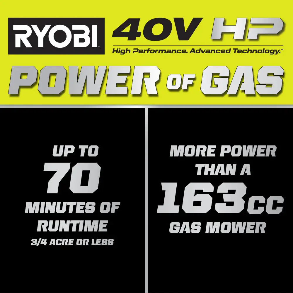 RYOBI 40V HP BRUSHLESS 21" SELF-PROPELLED MOWER KIT