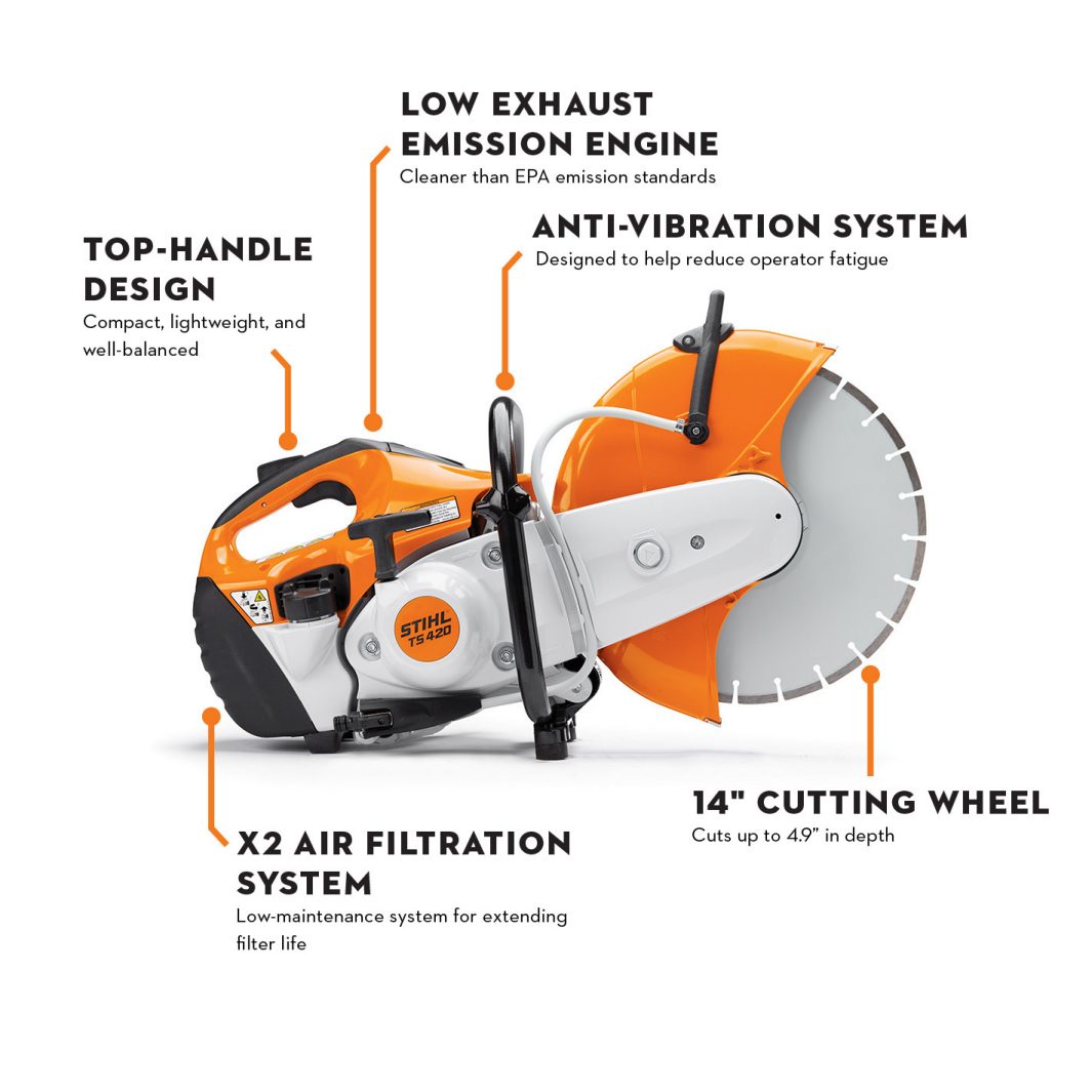 STIHL TS 420 14” Cut-Off Saw 4.4HP Gas Power Cutter