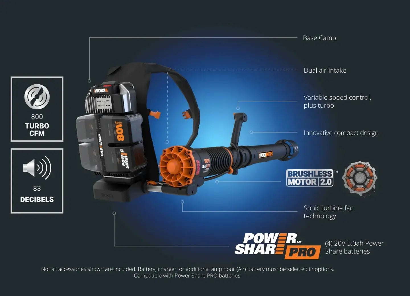 WORX Nitro 80V Backpack Leaf Blower 800 CFM WG572