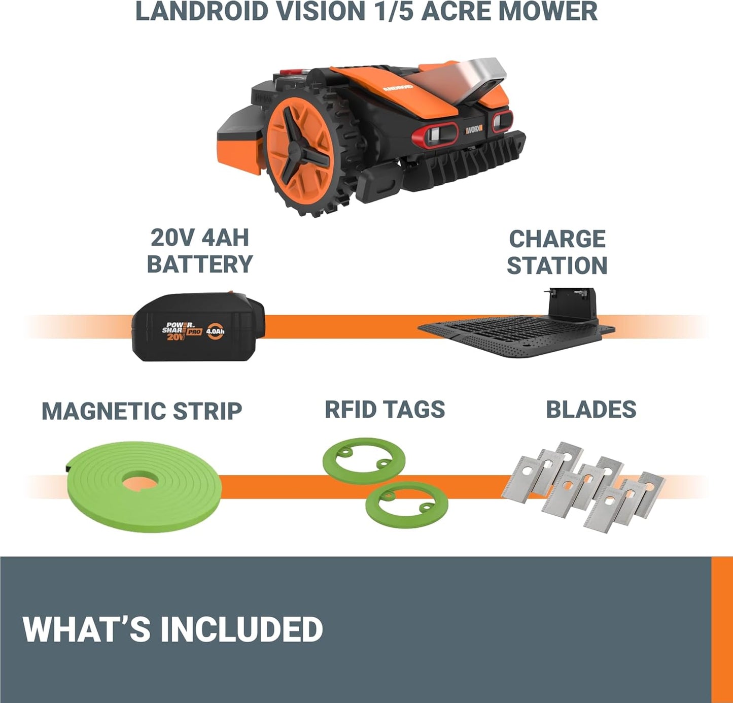 WORX Landroid Vision WR208 Wire-Free Robotic Lawn Mower